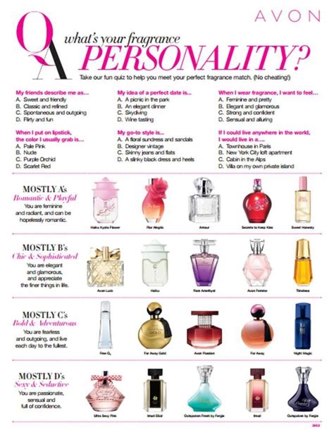 test perfume ideal|perfume fragrance quiz.